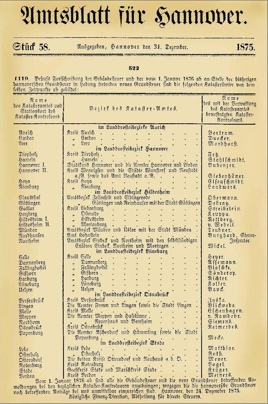 Titelblatt vom Amtsblatt für Hannover vom 31.12.1875. Quelle: LGLN