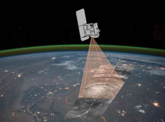 Flugkonfiguration des Satelliten. © Universität Augsburg Flugkonfiguration des Satelliten: Die Messinstrumente sind auf den Erdboden ausgerichtet und der Satellit umkreist die Erde in einer Höhe von etwa 550km, um das atmosphärische Luftleuchten zu erfassen (rotgrüner Schleier), dass die erde umgibt. © Universität Augsburg