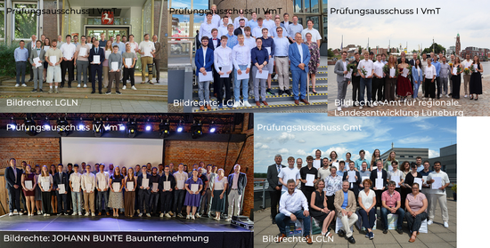 Die Prüfungsausschüsse I - IV und Gmt Die Prüfungsausschüsse I - IV und Gmt.