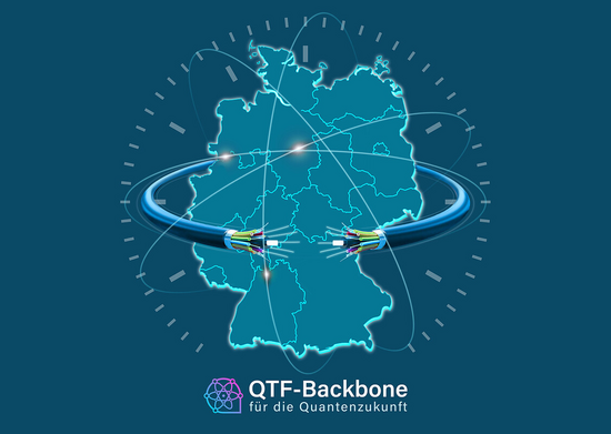 Symbolische Darstellung der vorgeschlagenen Initiative für eine nationale Glasfaserinfrastruktur in Deutschland zur vernetzten Übertragung von Quanten- sowie Zeit- und Frequenzsignalen über dunkle Fasern und spezialisierte Hardware. (Quelle: Karyna Romanadze, PTB)